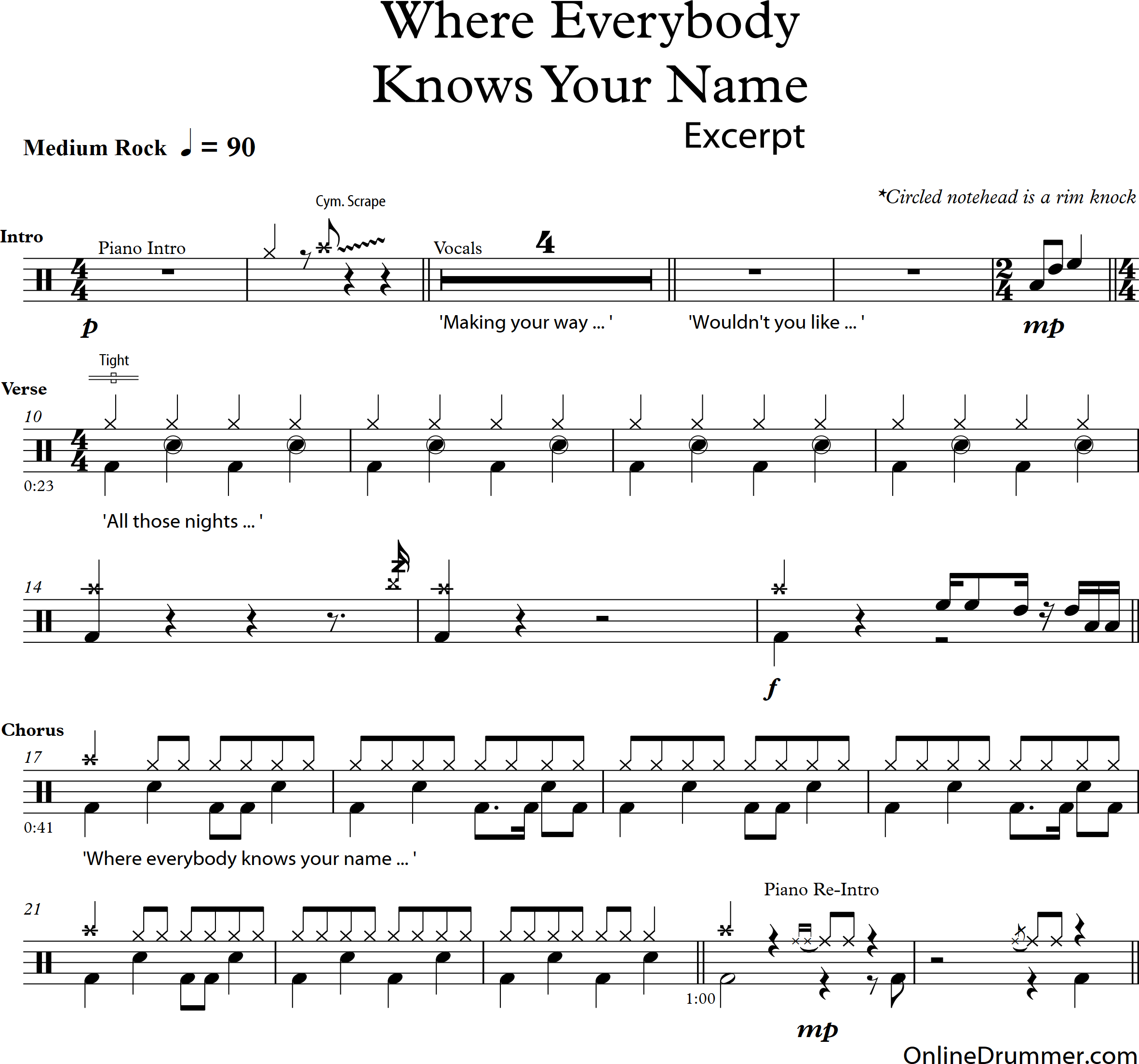everybody knows your name piano